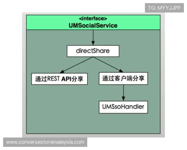 博亚体育官方平台的注册流程与新手入门指南详解
